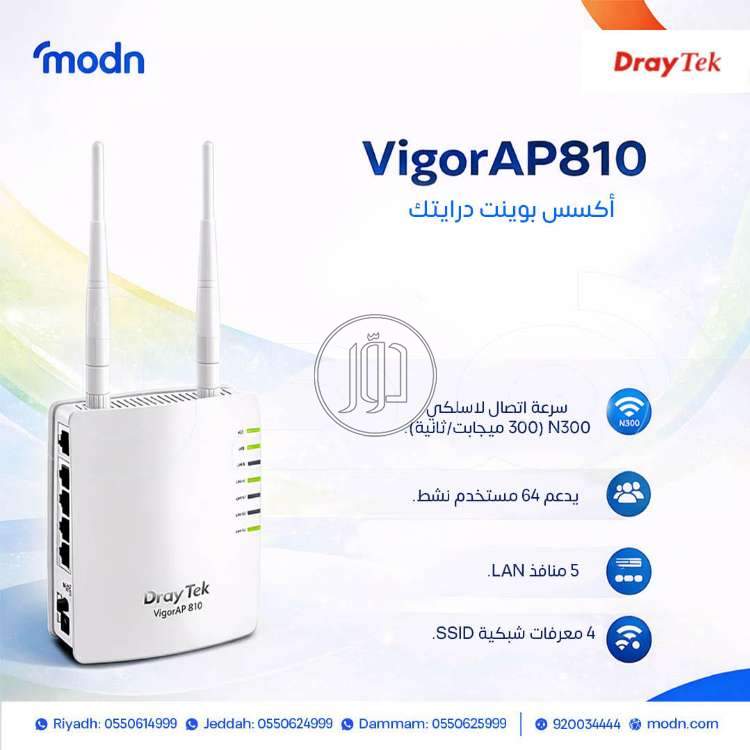 أفضل حلول أكسس بوينت درايتك