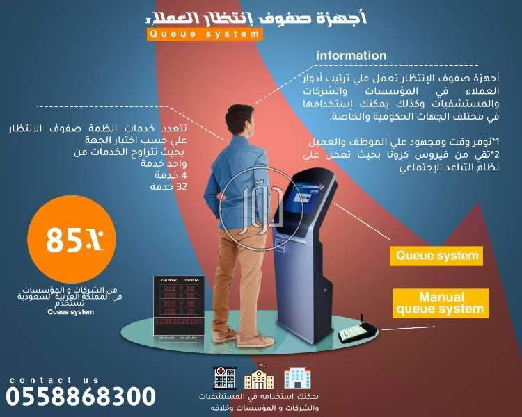 صور اجهزة الكترونية للبيع في الكويت - دوّر.كوم