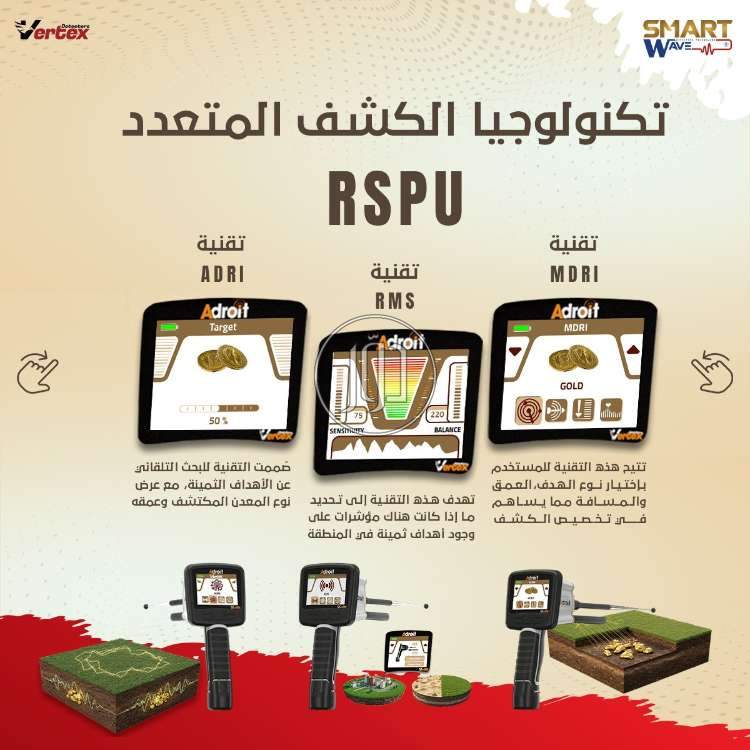 صور اجهزة الكترونية للبيع في الكويت - دوّر.كوم