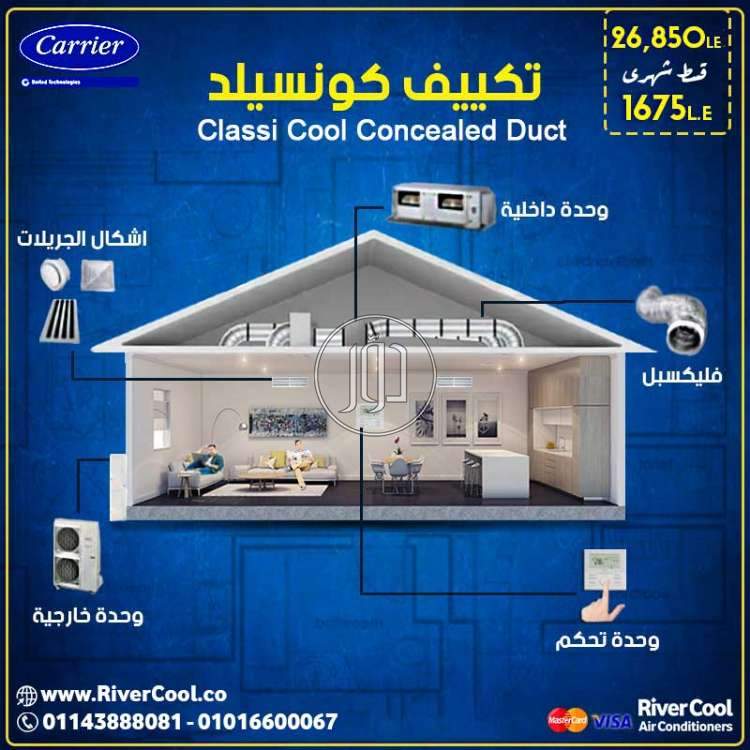 صور اجهزة تكييف للبيع في القاهرة - دوّر.كوم