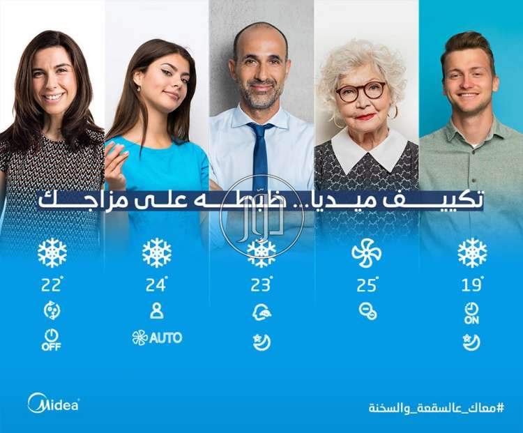 صور اجهزة تكييف ومراوح للبيع في القاهرة - دوّر.كوم