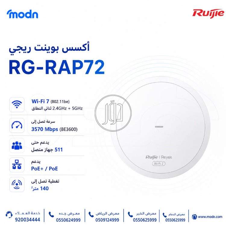 أكسس بوينت ريجي Reyee RG-RAP72