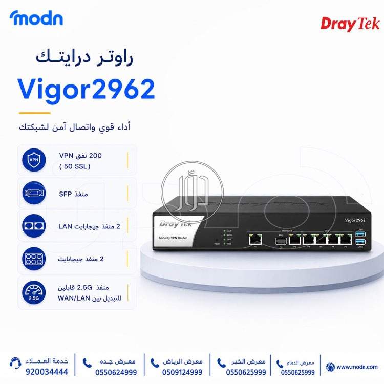 شبكات وانترنت في السعودية - دوّر.كوم