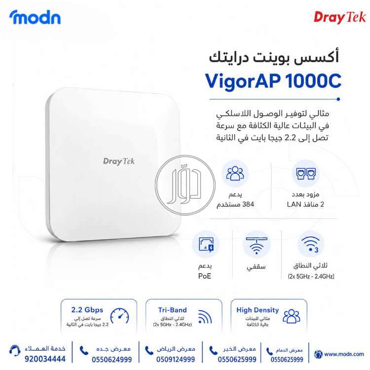 شبكات وانترنت في السعودية - دوّر.كوم