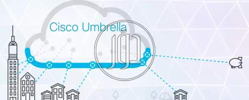 صور اجهزة شبكات وانترنت للبيع في السعودية - دوّر.كوم