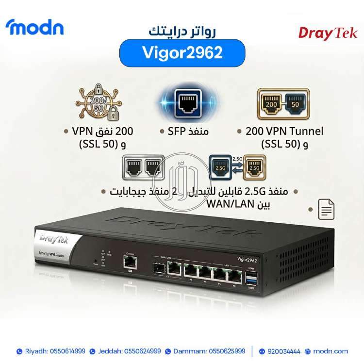 رواتر درايتك – أفضل تجربة إنترنت