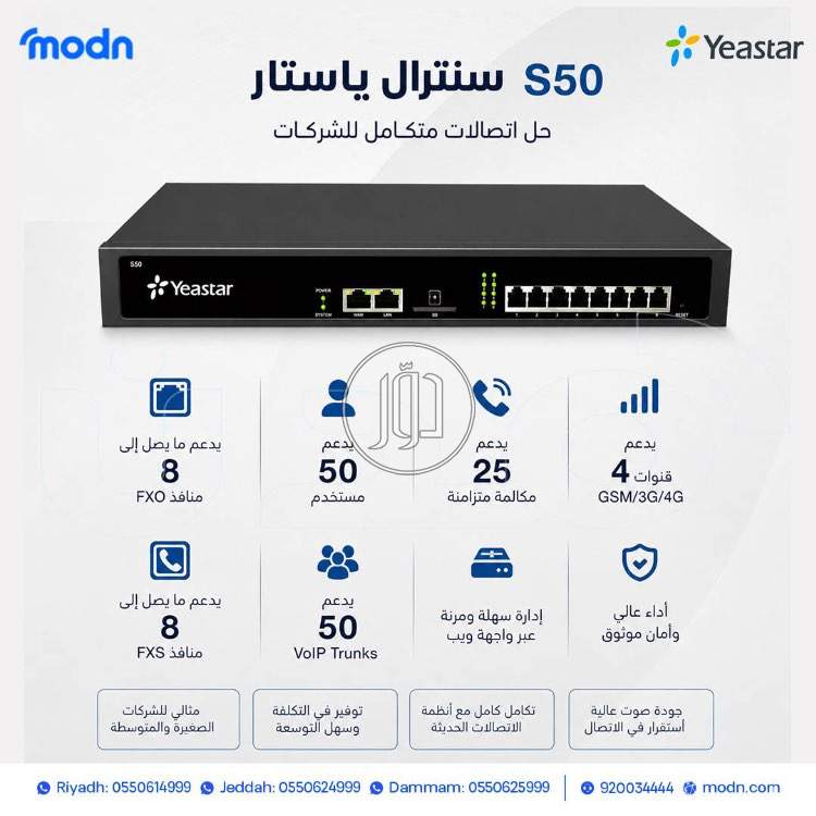 نظام متكامل لإدارة اتصالات شبكتك بكل سهوله واحترافية !