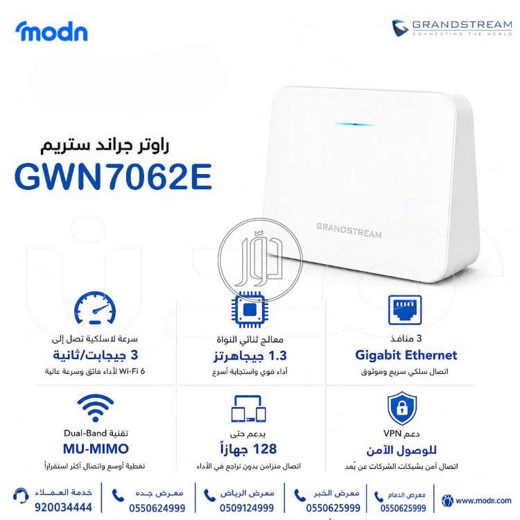 راوتر جراند ستريم GWN7062E – أداء قوي واتصال آمن