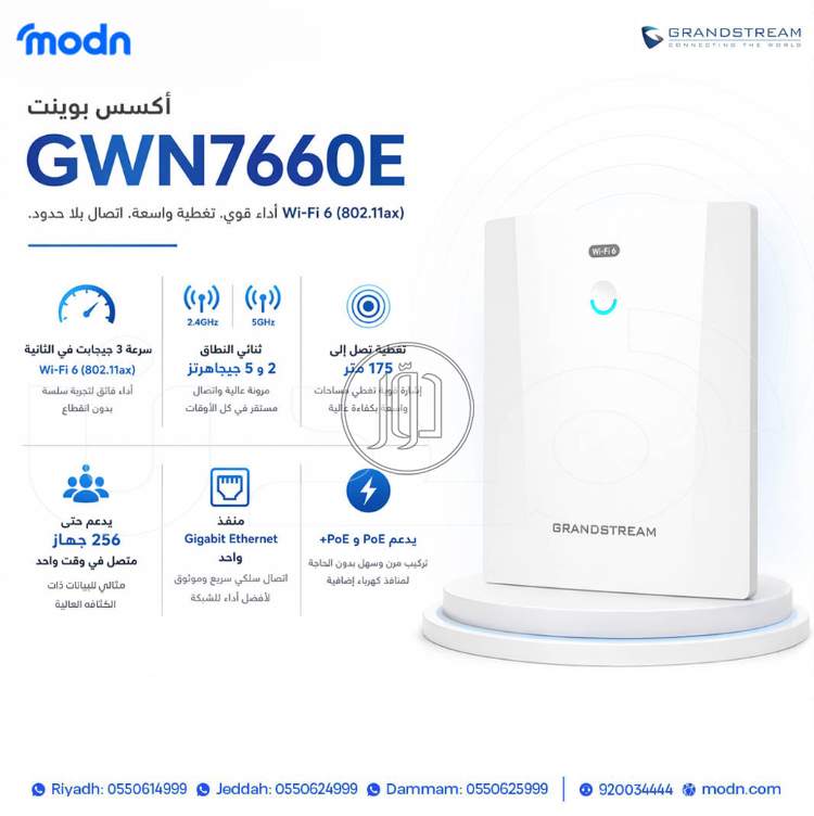 شبكات وانترنت في السعودية