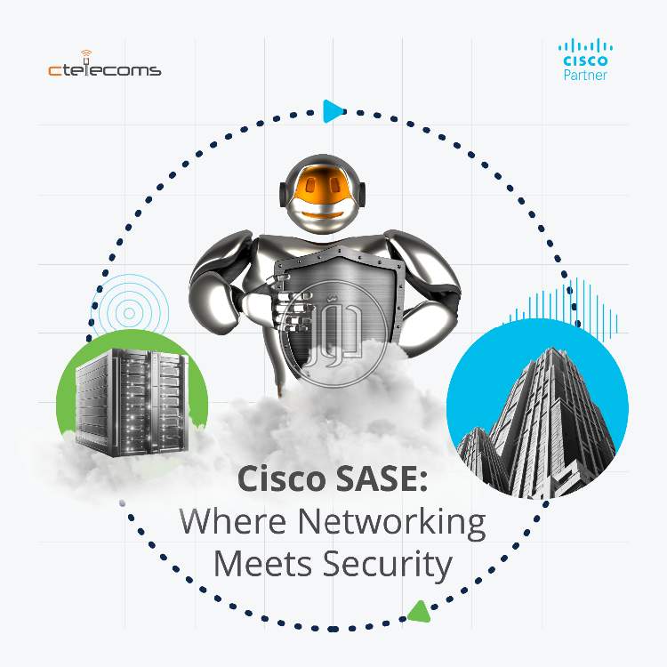 صور اجهزة شبكات وانترنت للبيع في السعودية - دوّر.كوم