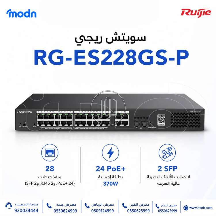 شبكات وانترنت في السعودية