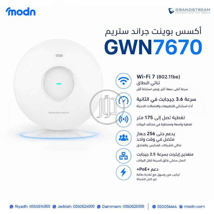 شبكات وانترنت في السعودية