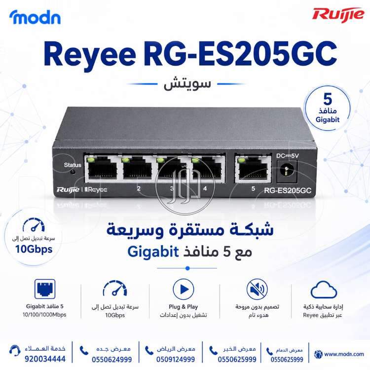 شبكات وانترنت في السعودية