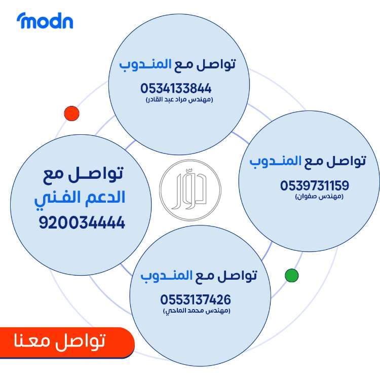 صور اجهزة شبكات وانترنت للبيع في الرياض - دوّر.كوم