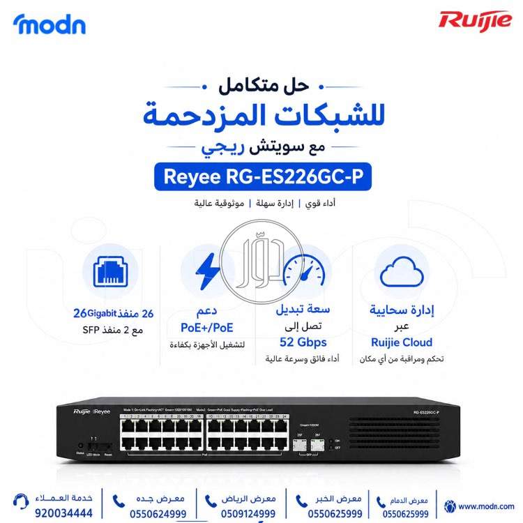 شبكات وانترنت في السعودية