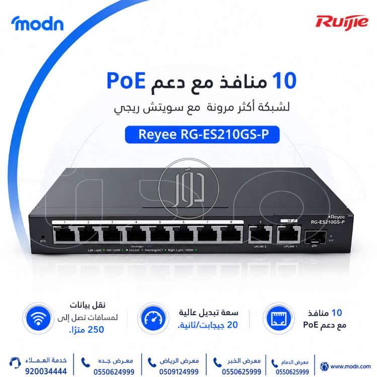 شبكات وانترنت في السعودية - دوّر.كوم