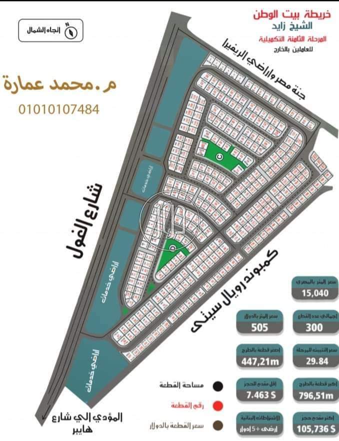صور اراضي فضاء للبيع في الجيزة - دوّر.كوم
