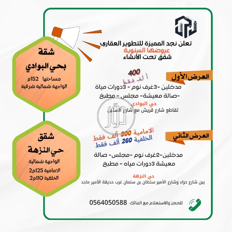 صور بيوت ومنازل للبيع في السعودية - دوّر.كوم