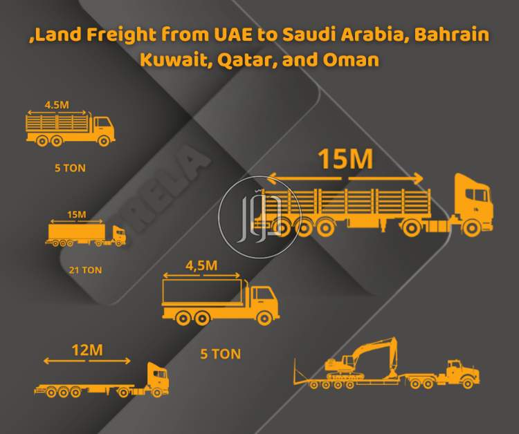 صور خدمات اخرى في الامارات - دوّر.كوم