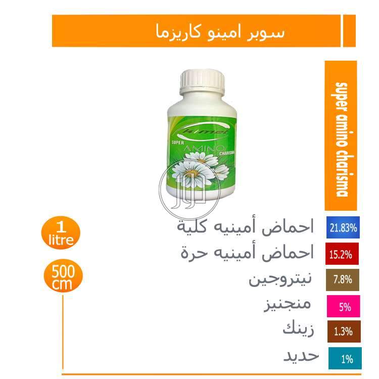 صور خدمات اخرى في القاهرة - دوّر.كوم