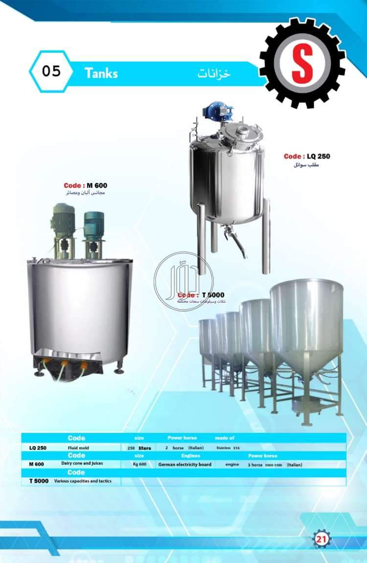 صور مستلزمات اخرى للبيع في الشرقية - دوّر.كوم