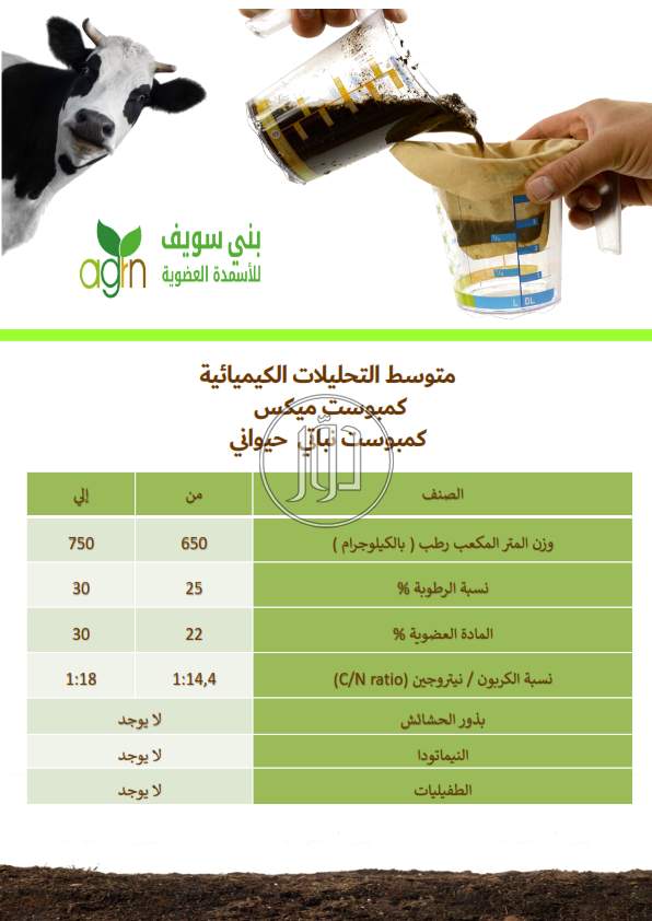 صور خدمات اخرى في الجيزة - دوّر.كوم