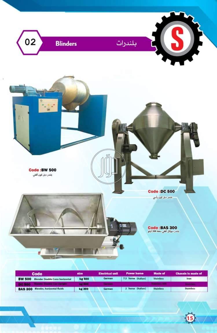 صور خدمات اخرى في الشرقية - دوّر.كوم