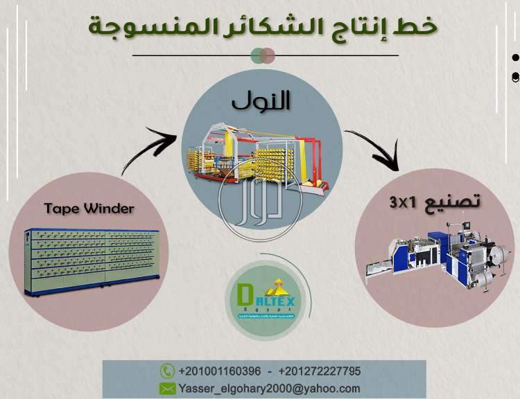 صور خطوط انتاج للبيع في مصر - دوّر.كوم