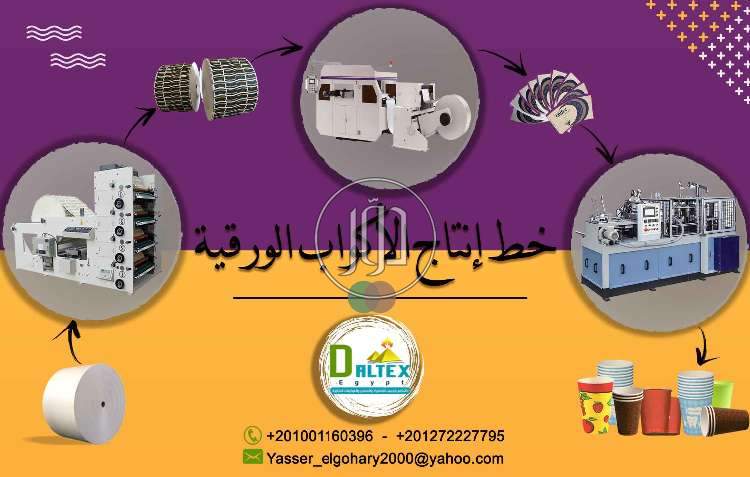 صور خدمات استيراد وتصدير في مصر - دوّر.كوم