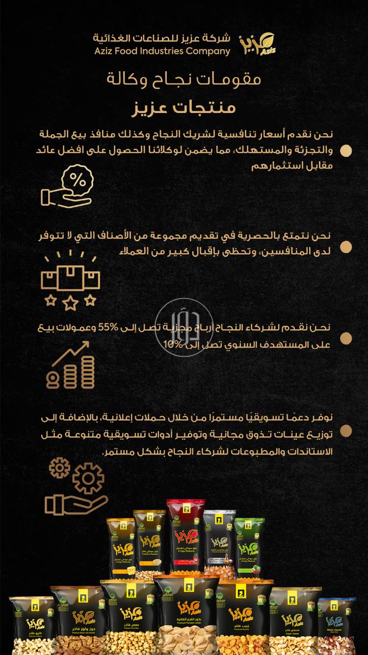 صور خدمات التسويق والمبيعات في السعودية - دوّر.كوم