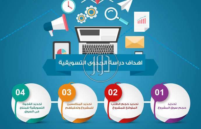 صور خدمات التسويق والمبيعات في السعودية - دوّر.كوم