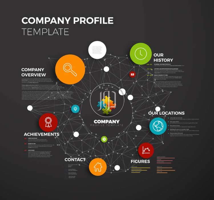 صور خدمات التسويق والمبيعات في السعودية - دوّر.كوم
