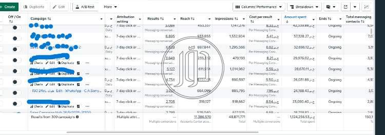 خبرة 16 عامًا + شهادات من Google, HubSpot, LinkedIn Learning. حلول تسويقية