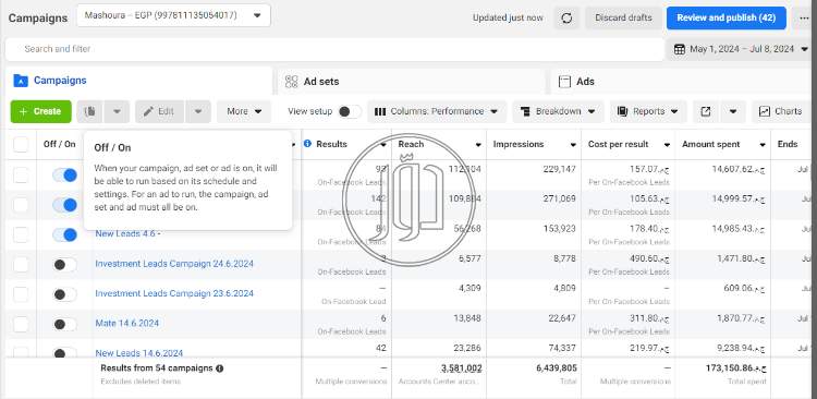 صور خدمات التسويق والمبيعات في مصر - دوّر.كوم