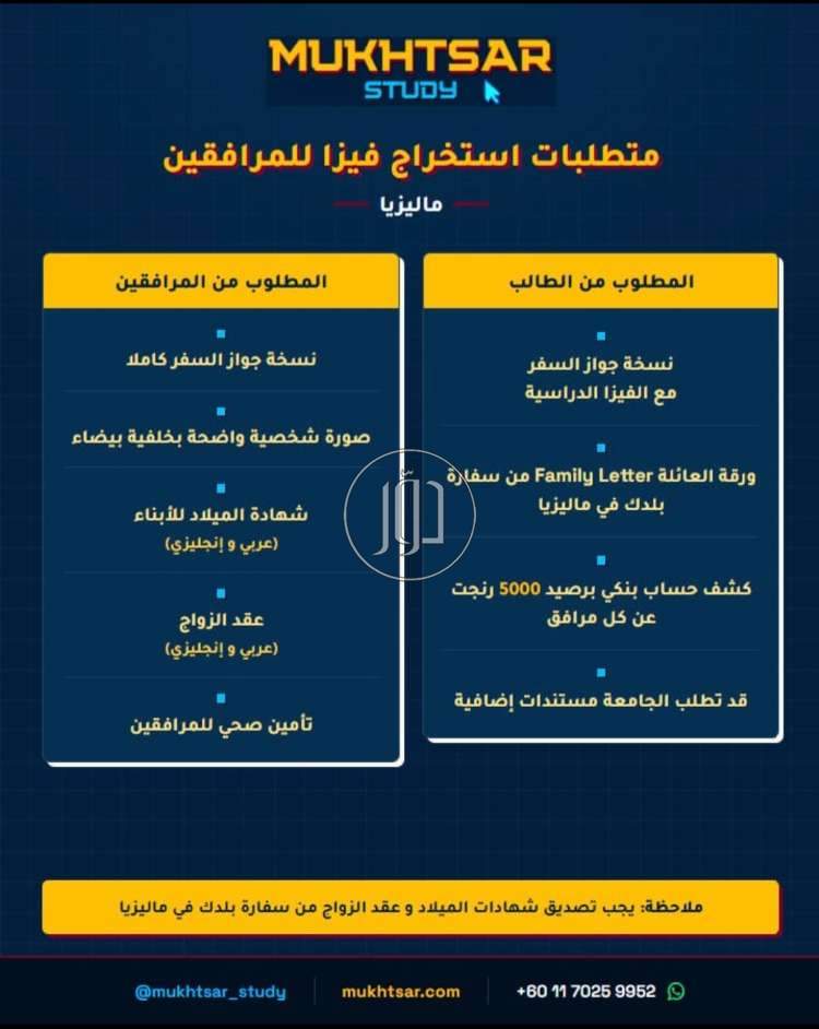 خدمات تعليمية في السعودية - دوّر.كوم