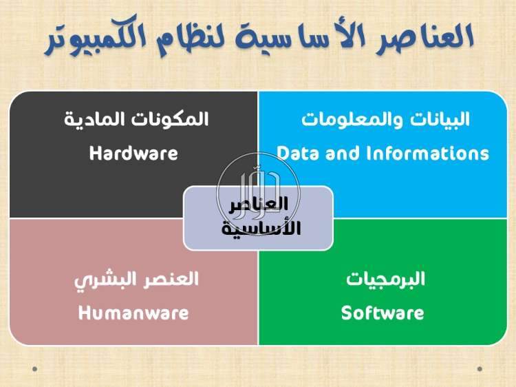 صور خدمات تعليمية في السعودية - دوّر.كوم