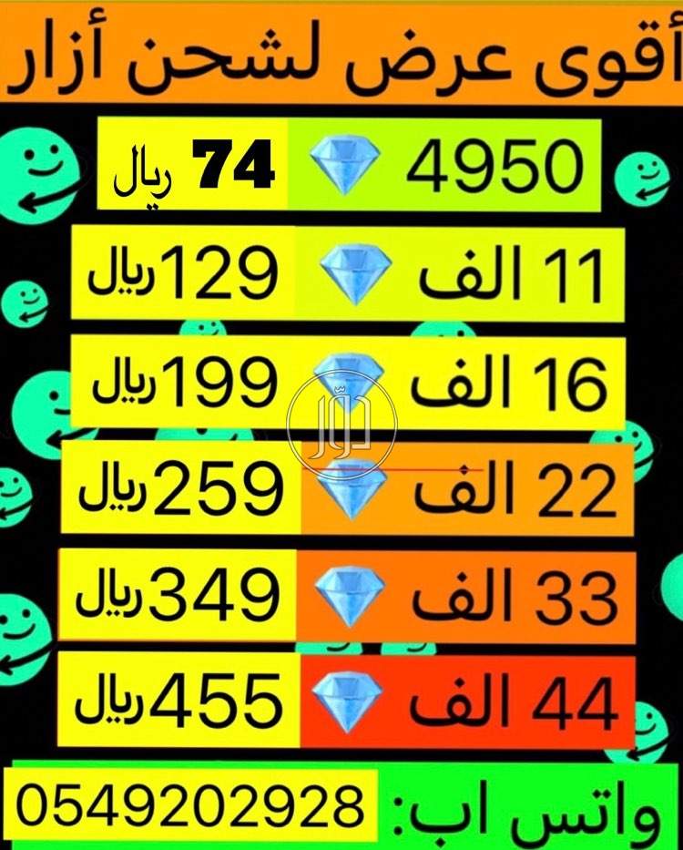 صور خدمات تكنولوجيا واتصالات في الكويت - دوّر.كوم