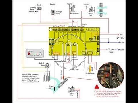 صور خدمات صيانة واصلاح في الكويت - دوّر.كوم