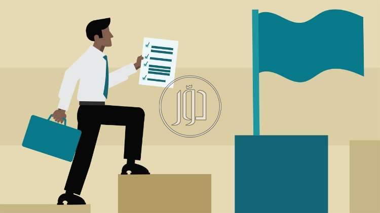 صور خدمات عقارية في الكويت - دوّر.كوم