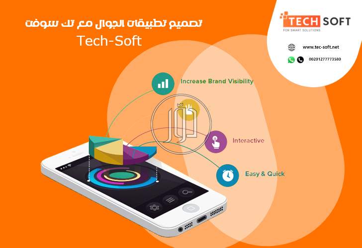 صور خدمات كمبيوتر وانترنت في الكويت - دوّر.كوم