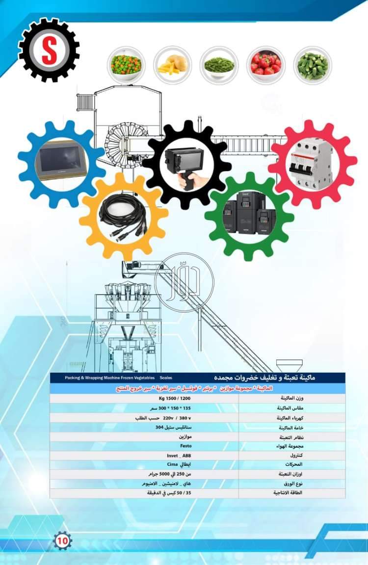 صور خطوط انتاج للبيع في الشرقية - دوّر.كوم