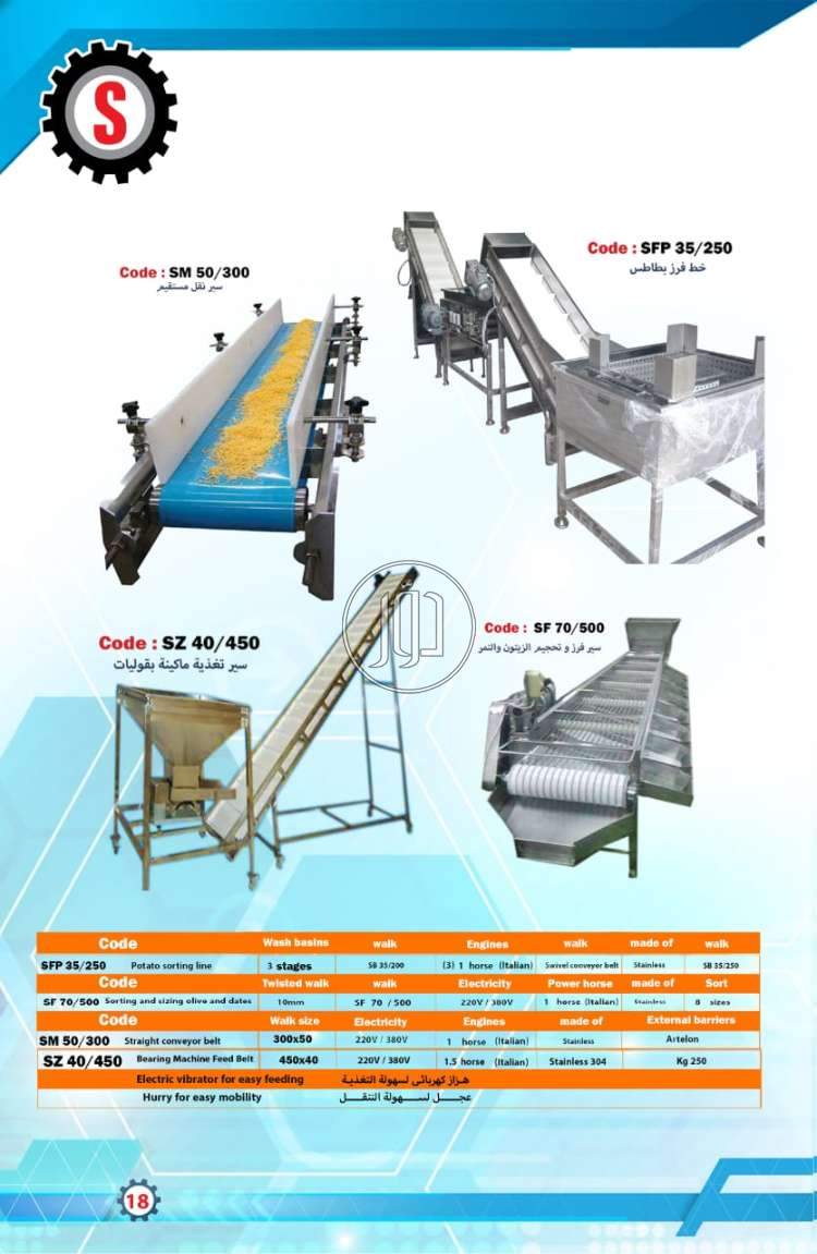 صور خطوط انتاج للبيع في الشرقية - دوّر.كوم