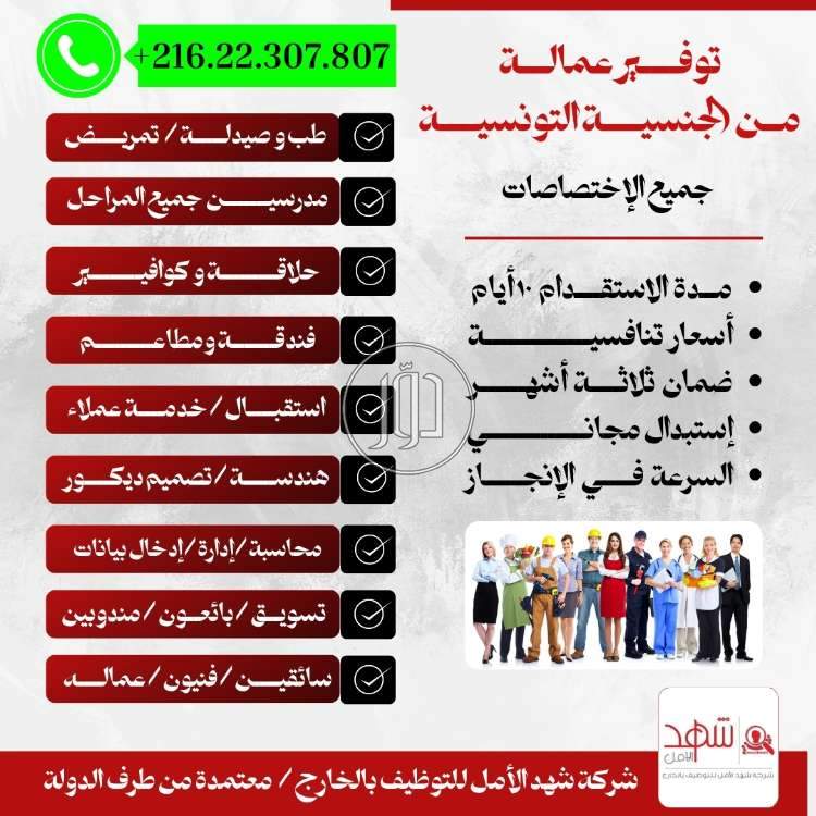 شركات ومؤسسات في الكويت