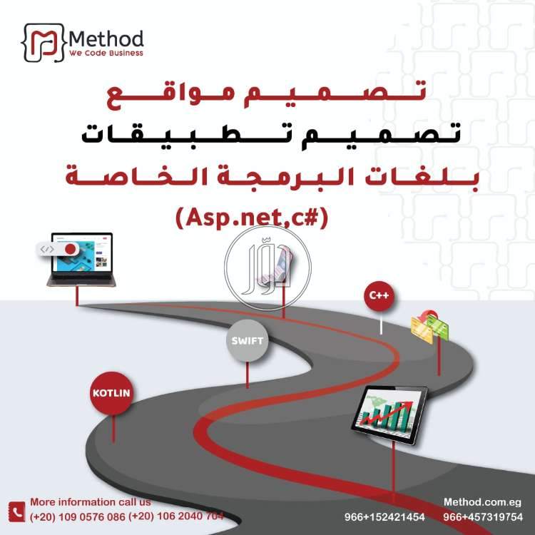 صور دليل الشركات والمؤسسات في مصر - دوّر.كوم