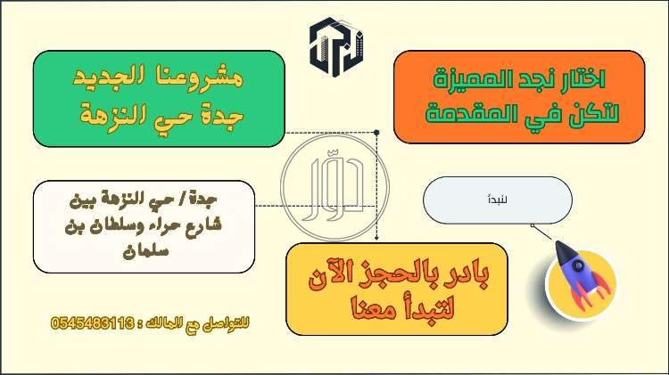 صور شقق للبيع في السعودية - دوّر.كوم