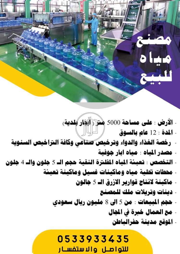 صور عقارات تجارية ومكاتب للبيع في الكويت - دوّر.كوم