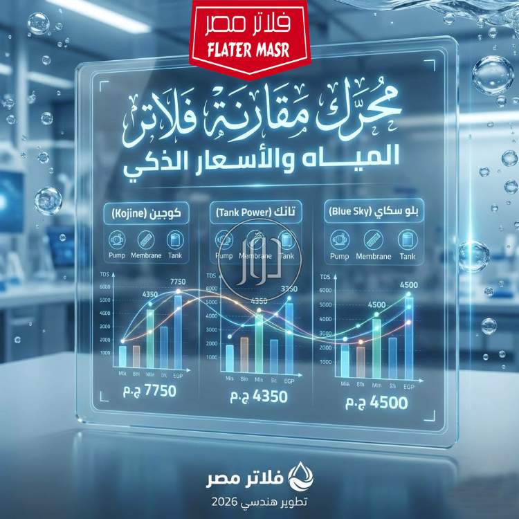 فلاتر مياة في مصر - دوّر.كوم