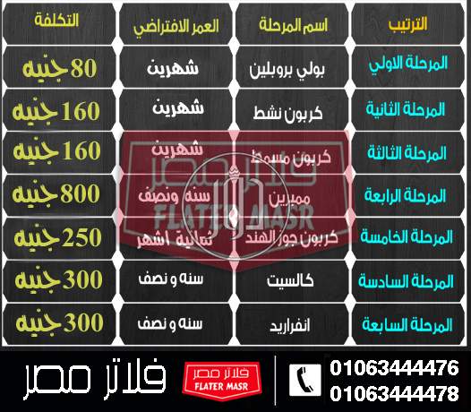 صور فلاتر مياة للبيع في القاهرة - دوّر.كوم