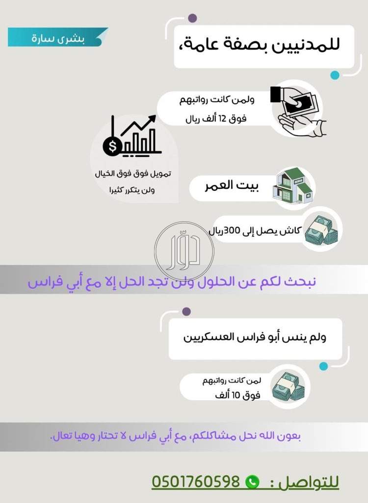 صور فيلا للبيع في السعودية - دوّر.كوم