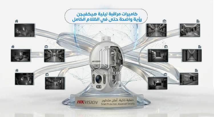 كاميرات مراقبة في السعودية - دوّر.كوم